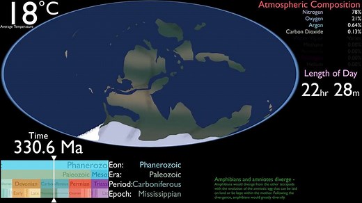 The history of the Earth from its formation to present day, covering major events throughout its 4-billion-year history. Estimates of average temperature, atmospheric composition, and day length are given. The reconstruction is based off of the companion video (https://www.youtube.com/watch?v=UgRHZ...) with changes to the coastline. Forgot to add this event, but the little boom is in the video.: (Impacts 2023Ma) Vredefort impact - This impact is the largest confirmed crater on Earth at 300 km wi