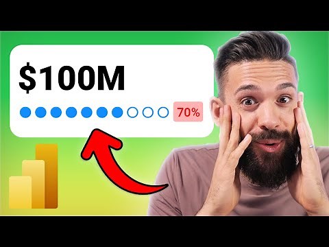 Target LOADING Effect on the NEW Card Visual in Power BI