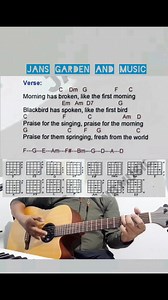 10K views · 122 reactions | Jam Demos Morning Has Broken -Cat...