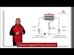 Ignition Integrated Phase Detection