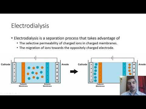 ENV520 - Lecture 11-1 - Electrodialysis