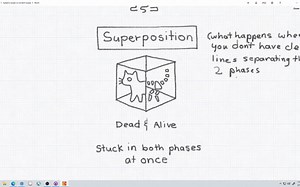 作为个人开发者如何规划自己的游戏 How To PLAN your Game as a Solo Developer【AI字幕】