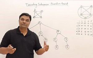 7.3 Traveling Salesman Problem - Branch and Bound