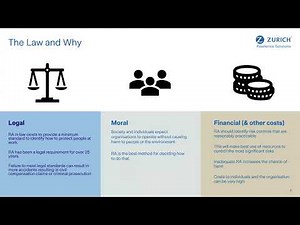 NCVO/Zurich webinar: Developing and embedding effective risk assessments for volunteers