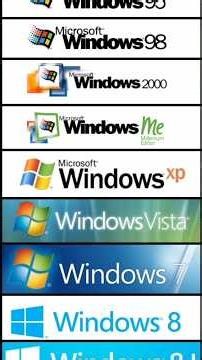 Ranking Every Windows Version Ever! 💻 (S to D Tier)