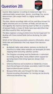 20. databricks professional certification | databricks interview questions and answers