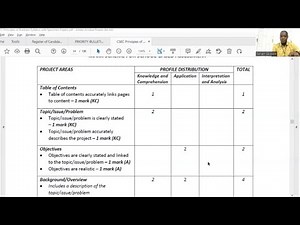 POB/POA SBA Background Tutorial