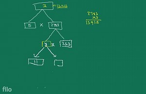 A Mathematics Exhibition is being conducted in your School and ... | Filo