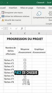 Astuces Excel Je ne suis pas l'auteur de la vidéo donc je n'ai pas de droit d'auteur sur la vidéo . Merci beaucoup pour l'enseignement . Maximum de partage | 𝐒𝐭𝐞𝐯𝐞 𝐀𝐫𝐧𝐨𝐥𝐝 𝐓𝐂𝐇𝐄𝐌𝐎𝐖𝐎