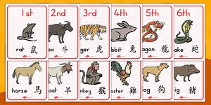 Chinese New Year Animal Race Positions Display Posters