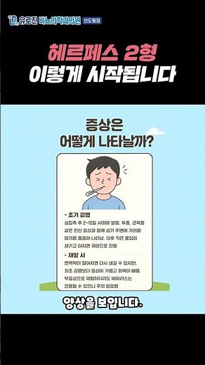 How do the symptoms of Herpes Type 2 appear?