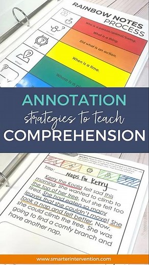 Annotation | Note Taking Activities & Strategies