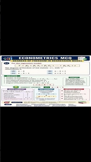 Degrees of Freedom in Multiple Regression | Econometrics MCQ Explained