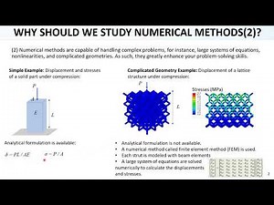 Numerical Methods Lec01 Ch0 Introduction 2 - Why Numerical Methods?