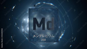 Mendelevium as Element 101 of the Periodic Table. Seamlessly looping 3D animation on blue illuminated atom design background orbiting electrons name, atomic weight element number in Japanese language