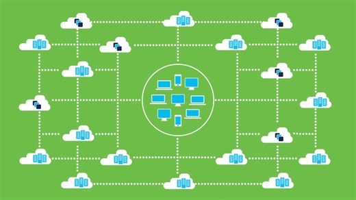 Benefits of SD-WAN - Cisco SD-WAN - Cisco Video Portal