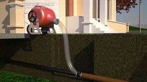 20 reactions | CIPP (cure in place pipe), is the best Pipe Lining or...