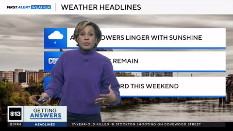 Thursday afternoon weather forecast - March 6, 2025