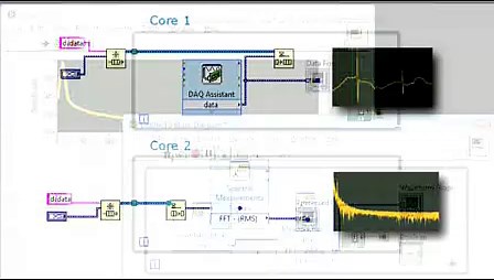 labview工业应用集锦 数据采集
