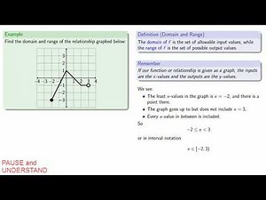 Domain and Range, Continued