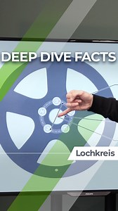 Lochkreis - was ist der Lochkreis bei Felgen und wie wird dieser gemessen? Wir erklären es dir in diesem Video! Unsicher oder Fragen? Kein Problem, unser Kundenservice hilft dir gerne weiter: 💬 Live-Chat im Onlineshop ☎️ 0461 430415-20 📧 service@felgenshop.de | DF Automotive