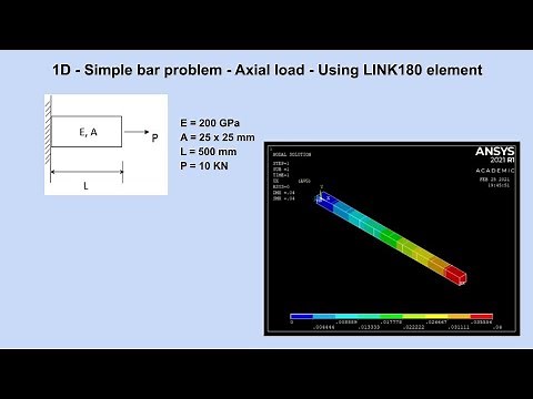 ANSYS Simple bar Axial Load 1D Link180 Element