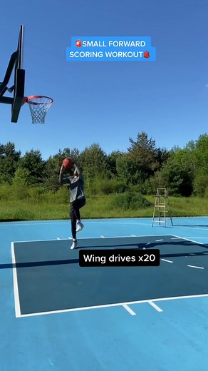 Small Forward Scoring Workout: Improve Your Basketball Skills!