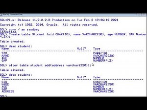 Data Definition Language (DDL)