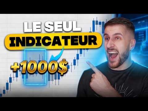 Démarre avec une stratégie simple à comprendre (90 % ignorent ça)