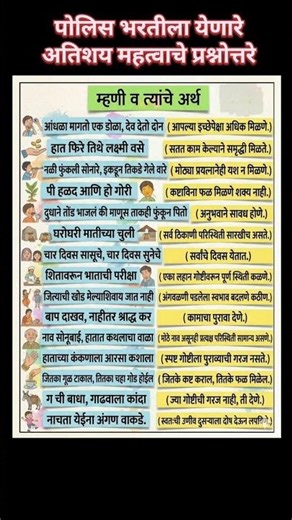 मराठी व्याकरणाचे महत्त्वाचे प्रश्न | police bharti marathi vyakaran 2025 #policebharti