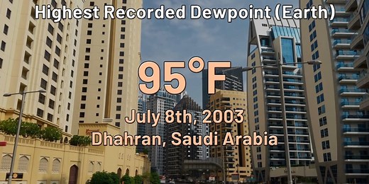 Moment of Science: Humidity