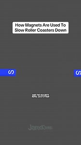 Inside Roller Coaster Brakes: Technology That Keeps You Safe