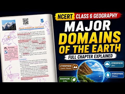 Major domains of the earth||class 6th geography NCERT