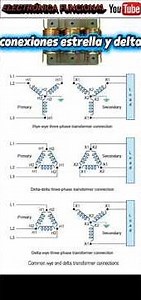 Delta-Wye connection. #electricity #mechatronics #transformer #electricalcircuits #delta
