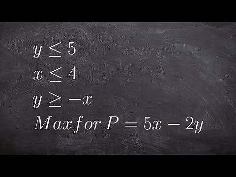 Maximizing the objective function using linear programming