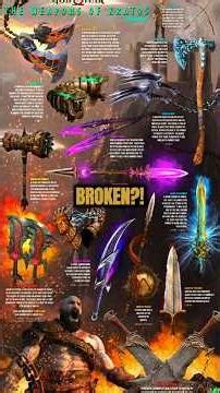 Kratos’ Most OVERPOWERED Weapons (Ranked) #kratos #godofwar#viralshorts#gaming#games