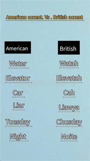 American accent vs British accent wich one do you.like drop a comment below!