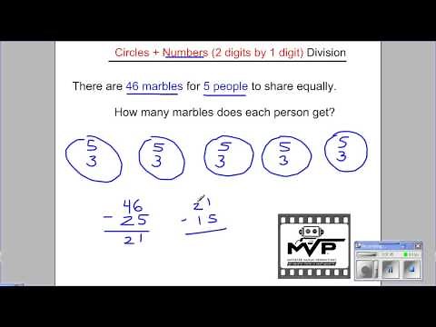 (Division) Circles and Numbers (best method to divide: easiest)