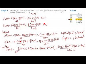 14. Chapter 4 | Numerical Methods