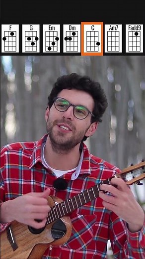 Cyndi Lauper - Time After Time (Ukulele Cover)