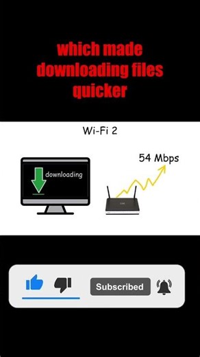 Every Wi-Fi Generation Explained (Wi-Fi 2) Youtube: Explaineroffical #wifi #tech #explained