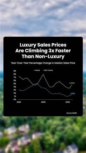 now could be a good time to sell your luxury house