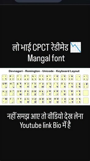 Anil Kumar Bodana | CPCT Hindi Typing Redimate Chart 🔥 | Chart Samajh Nahi Aaye? Full Video YouTube Par लो भाई 💯 CPCT Hindi Typing का Redimate Chart तैयार है... | Instagram