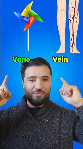 Words with Similar Pronunciations but Different Meanings! #learnenglish #english