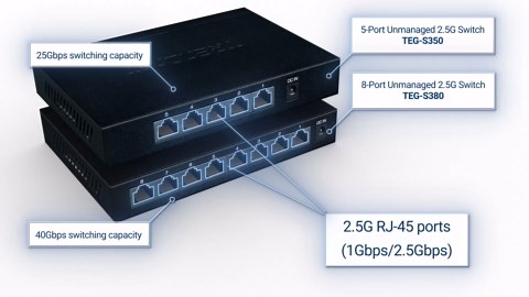 TRENDnet 5-Port Unmanaged 2.5G Gaming Switch, TEG-S350, 5 x 2.5GBASE-T Ports, 25Gbps Switching Capacity, Ethernet Splitter, NDAA & TAA Compliant, Fanless, Wall Mountable, Lifetime Protection, Black