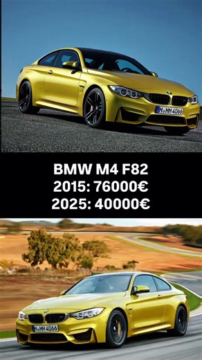 BMW M3 Price Evolution