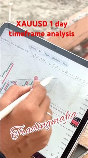 XAUUSD ANALYSIS | forex trading | crypto | option | Ytshorts | gold | yt viral | tradingmafia | live