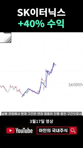 국내증시 슈퍼사이클. SK이터닉스 52주 신고가 달성.