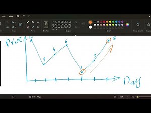 شرح Sliding window technique