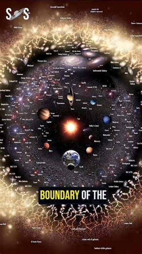 2.1K views · 562 reactions | Blast off into the cosmos!  Explore the...